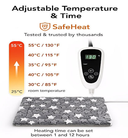 SafeHeat Pet Pad